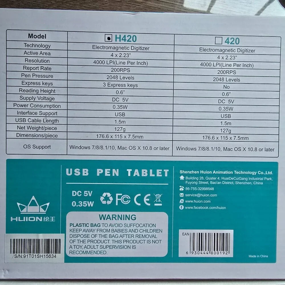 HUION Graphic Drawing Tablet Never Used
